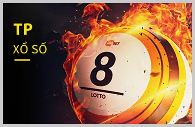 Xổ số Mega 6/45 và Keno