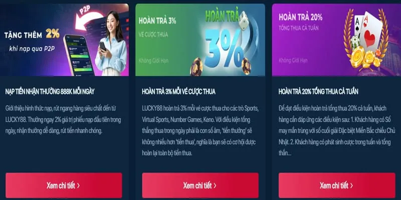Hoàn trả hấp dẫn